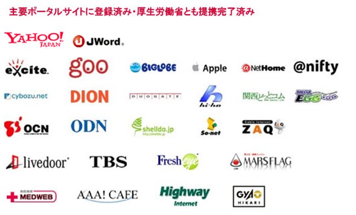 ヤッパシゴト求人価格表について
